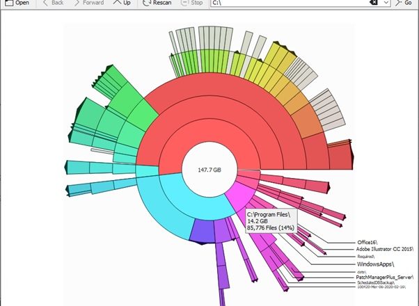 Filelight app to see the disk usage statistics