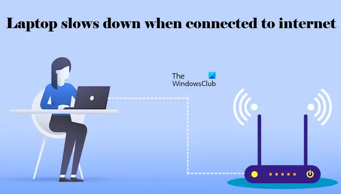 Laptop slows down connected to internet